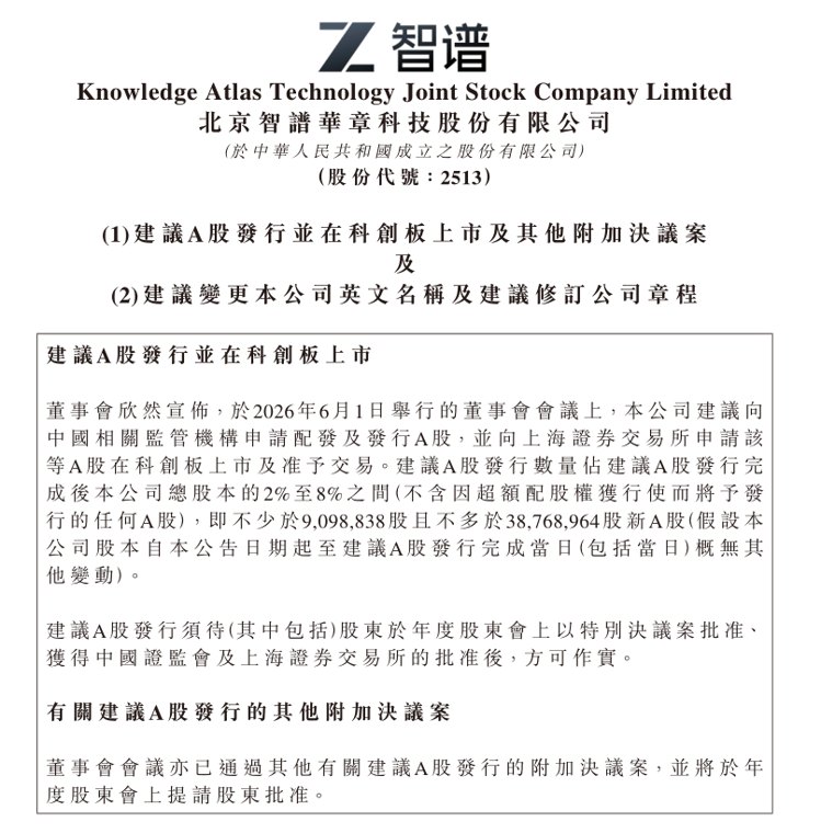 “全球大模型第一股”智谱,计划科创板上市,募资150亿元!此前MiniMax也宣布冲刺科创板